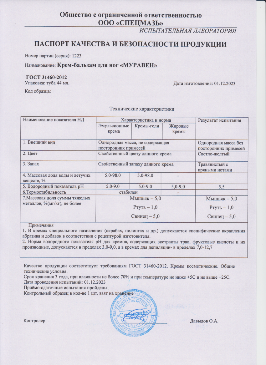 Паспорт №122023